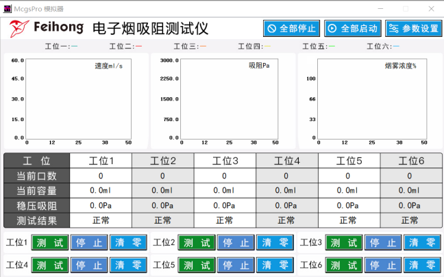 6工位抽吸機 FH-Y3206