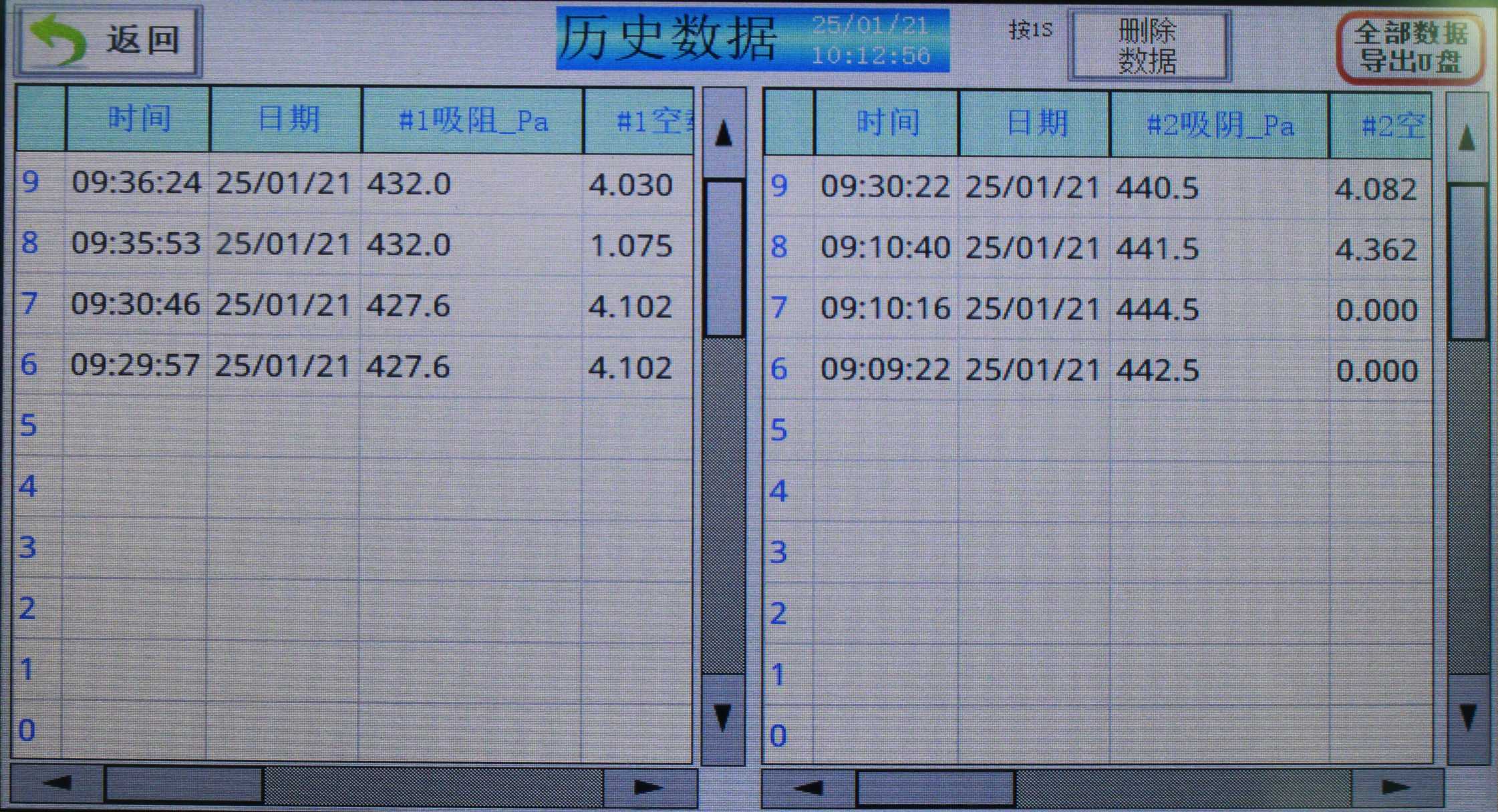 吸阻電壓2合1測試機