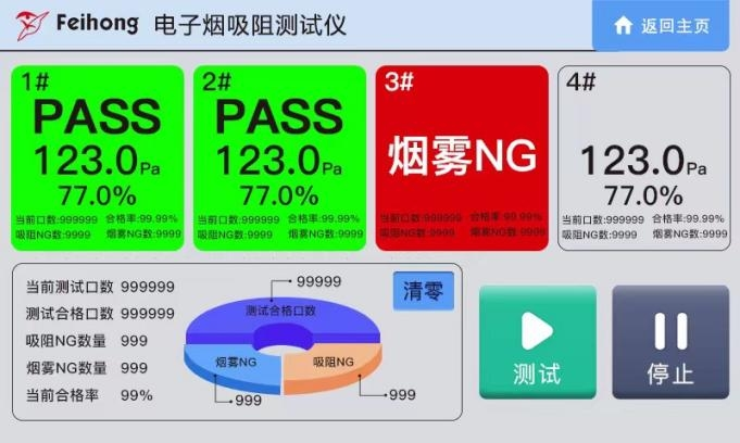 4工位吸阻測試儀 FH-Y3104