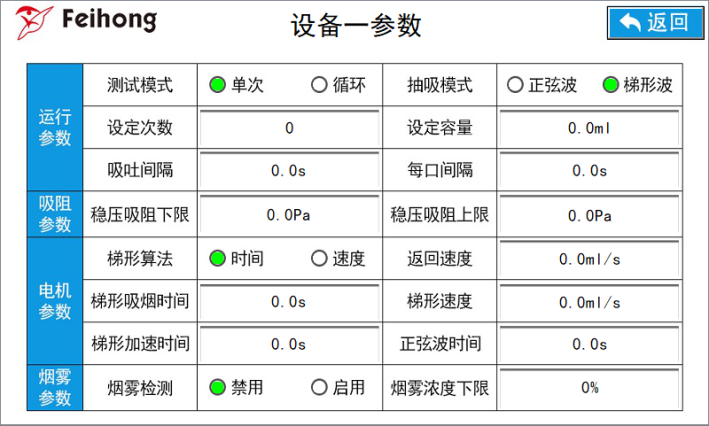  4工（gōng）位吸阻測試儀 FH-Y3104